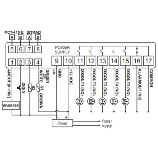 КОНТРОЛЛЕР ДАВЛЕНИЯ Full Gauge  PCT-410E Plus (БРАЗИЛИЯ)