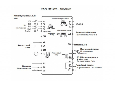 ПРЕОБРАЗОВАТЕЛЬ ЧАСТОТЫ (частотник) PDR200-3PH-0150-4 PIXSYS (Корея)