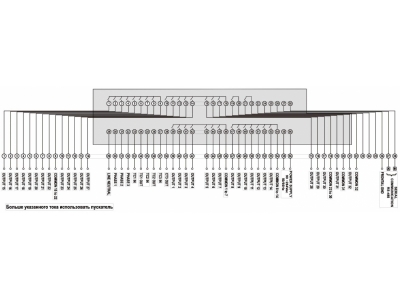 КОНТРОЛЬ И МОНИТОРИНГ ЭЛЕКТРОСЕТИ Full Gauge PWR-3200 Plus (БРАЗИЛИЯ)