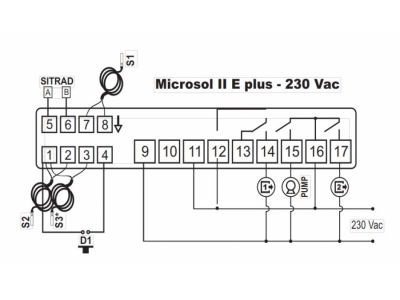 КОНТРОЛЛЕР СОЛАР СИСТЕМ MICROSOL II E plus FULL GAUGE (Бразилия)