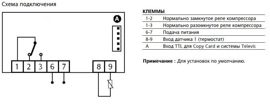 etc 961 scheme
