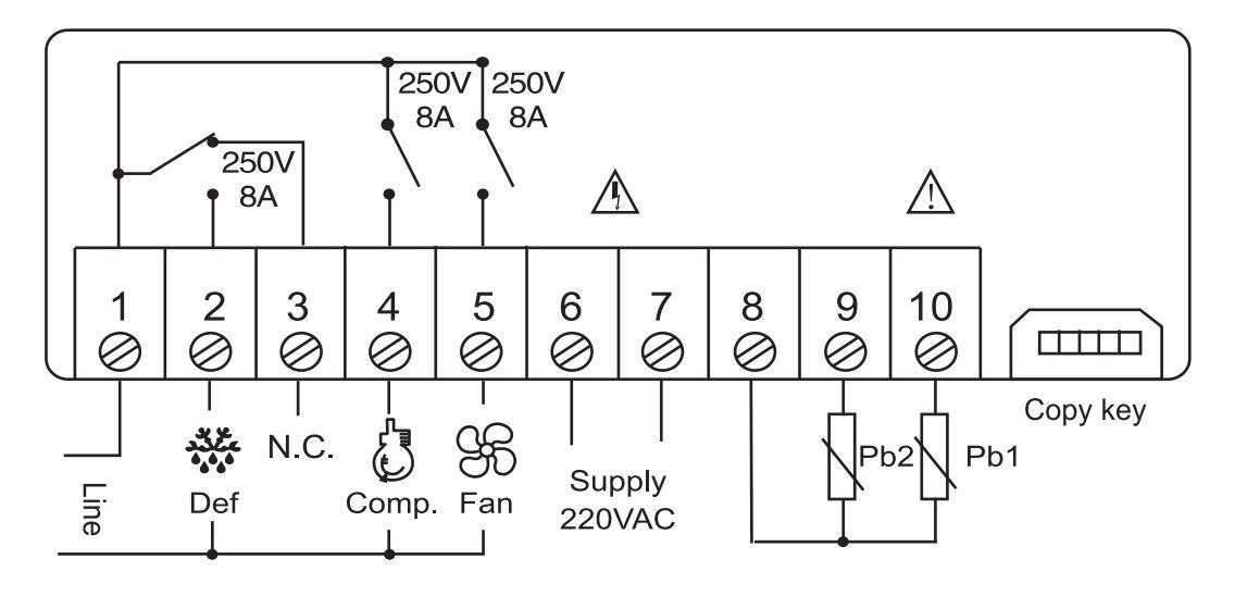 etc 974 scheme