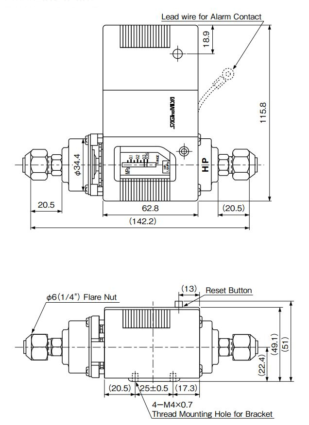 ons scheme