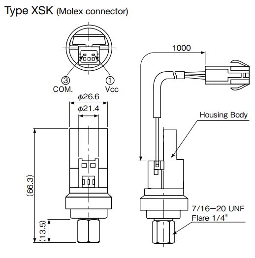 xsk sens